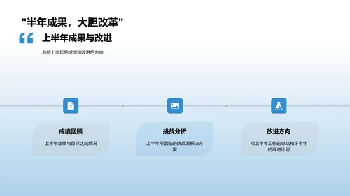 保险业务年中报告PPT模板