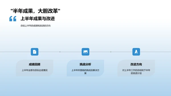 保险业务年中报告PPT模板