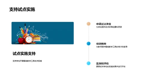 智能化教学探索