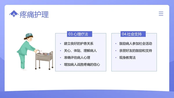 疼痛管理培训医疗医生护士培训PPT课件