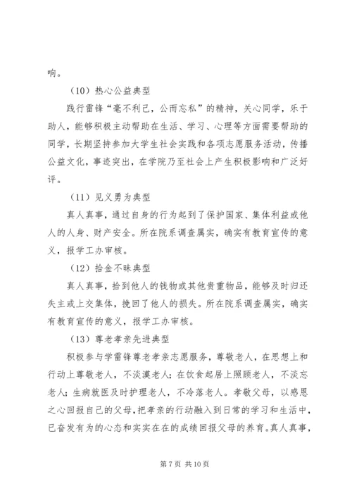 五德五爱主题教育和先进典型评选实施方案.docx