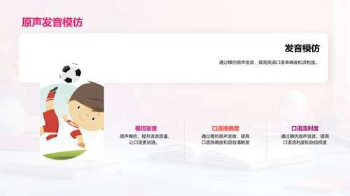 英语口语实战报告PPT模板