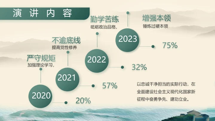 中国边防战士感人事迹P动态PT