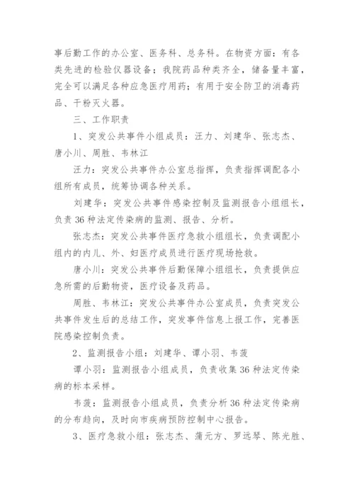 公共卫生应急预案.docx