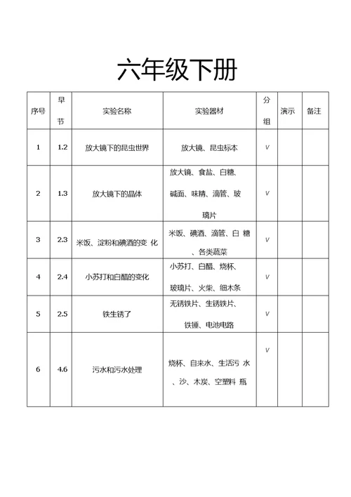 科学实验课程表