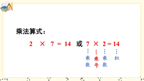 人教版二年级上册第四单元《乘法的初步认识》课件(共16张PPT)