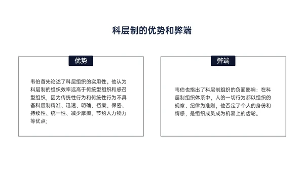 黄蓝色简约商务形状组织社会学理论PPT课件政务服务