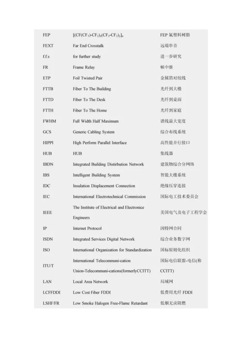 优质建筑与优质建筑群综合布线系统关键工程设计基础规范.docx