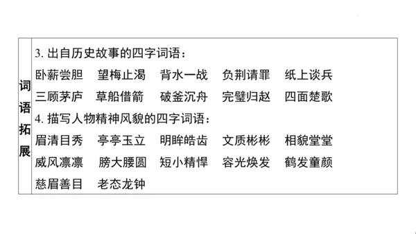 统编版语文四年级上册第七 八单元核心知识梳理课件