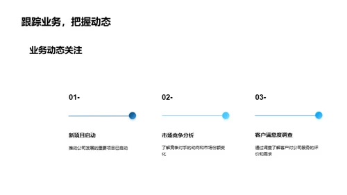 迎接挑战，开创未来