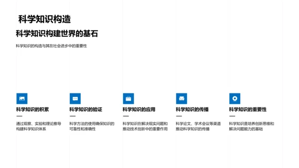 科学知识探索应用PPT模板