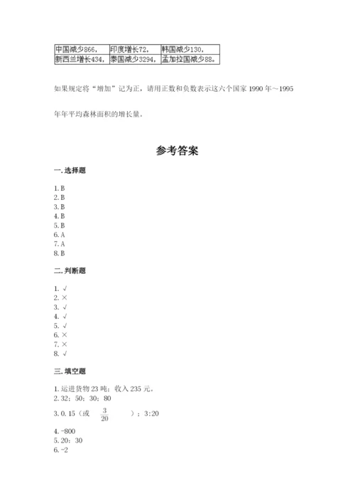 小升初数学期末测试卷含完整答案（必刷）.docx