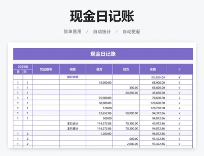 现金日记账