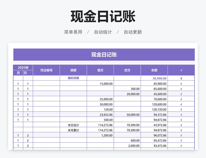 现金日记账