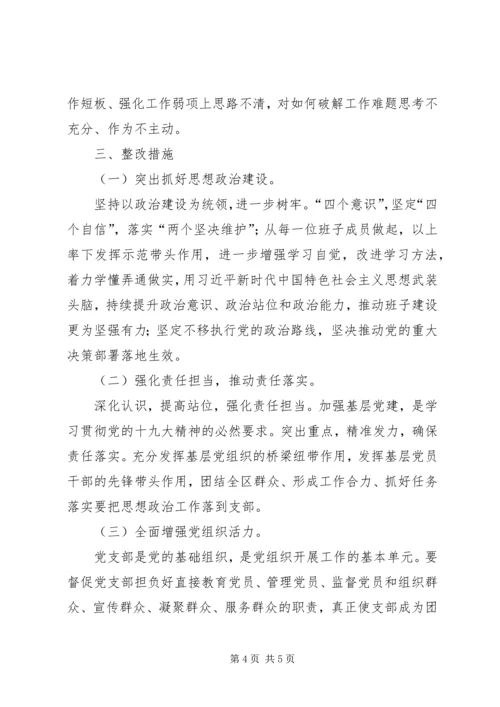 巡视整改专题组织生活会支部委员会对照检查材料.docx