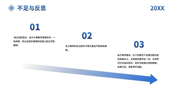 简约商务高校校园校长述职PPT模板