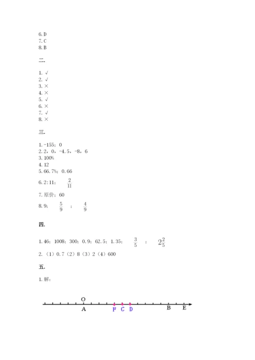 小学六年级数学期末自测题附完整答案【易错题】.docx