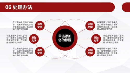 员工团队绩效考核管理PPT模板