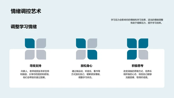 初一新生适应指南PPT模板