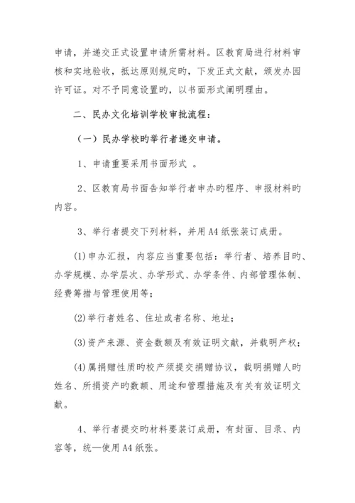 民办幼儿园民办培训学校审批流程.docx