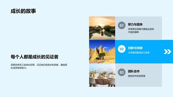 团队卓越之旅