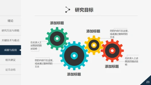 活力大学生论文毕业答辩通用PPT模板