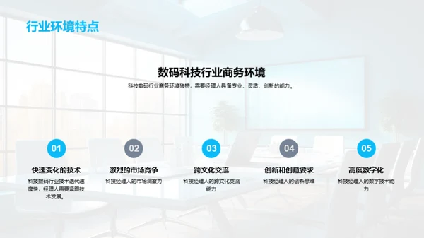 科技商务礼仪精髓