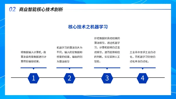 互联网运营智能项目行业分析报告通用PPT模板