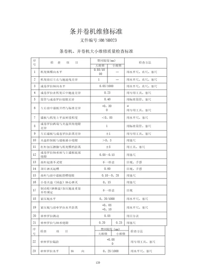 条并卷机维修质量检查标准