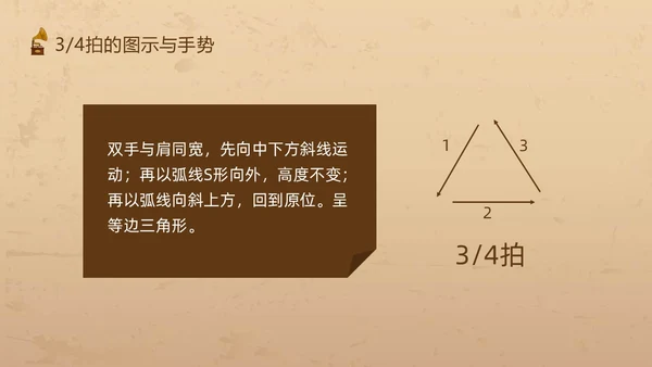 棕色复古怎样指挥唱歌PPT模板宣传PPT动态PPT