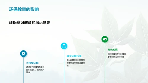 成为环保的引领者