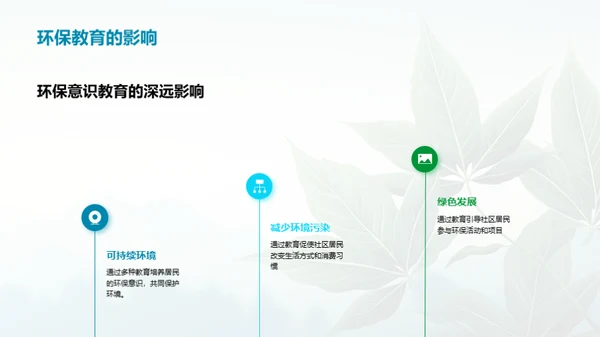 成为环保的引领者