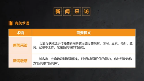 新闻采访写作教学课件PPT模板