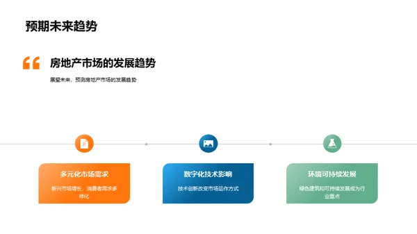 房产投资新篇章