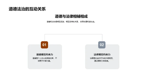 公民道德法治精神