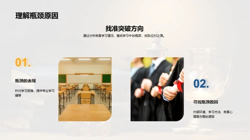 高二学习全面提升