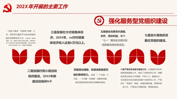 2020党支部党建工作汇报述职报告PPT
