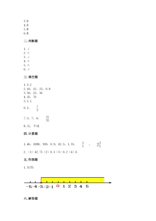 台州市小升初数学测试卷1套.docx