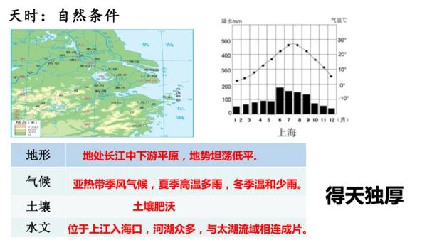 5.1+5.2（北京+珠三角+上海）