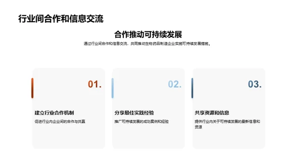 绿色制药：未来之选