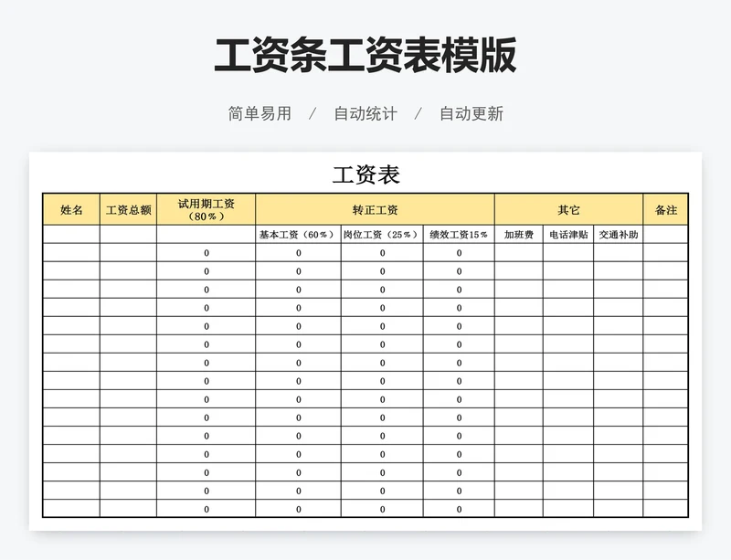 工资条工资表模版