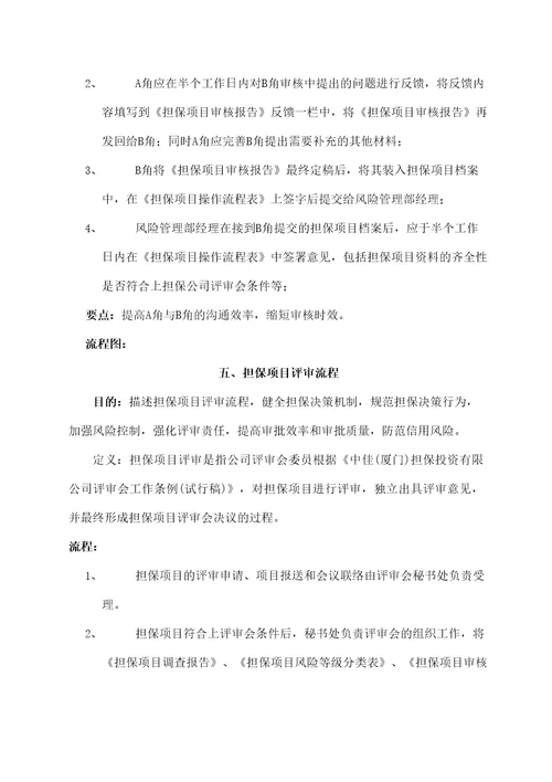 中佳厦门担保投资公司融资担保业务操作办法