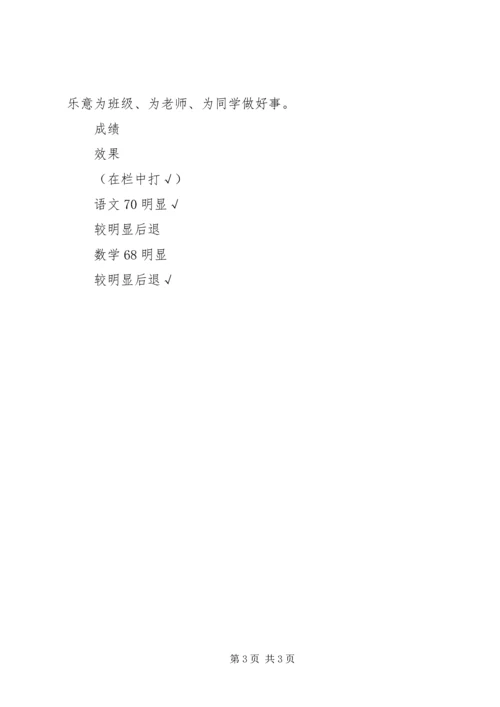 优秀生辅导记录 (3).docx