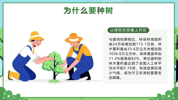 绿色卡通312植树节主题班会课带内容PPT模板