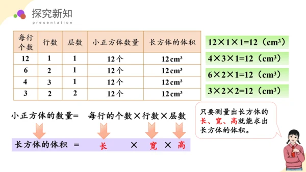 第三单元_第06课时_长方体和正方体的体积（教学课件）-五年级数学下册人教版 (1)(共38张PPT