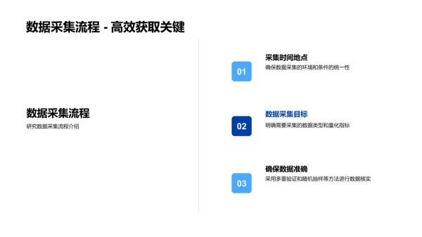 理科理论答辩导引PPT模板