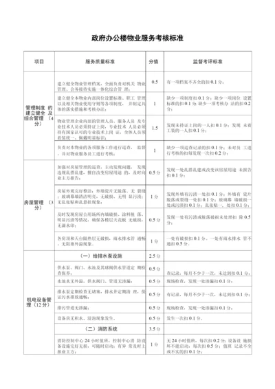 政府办公楼物业服务考核标准.docx