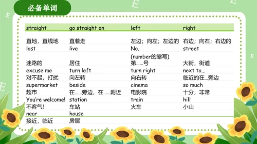 Module 1（复习课件）-2023-2024学年四年级英语上册期末核心考点集训（外研版三起）（共