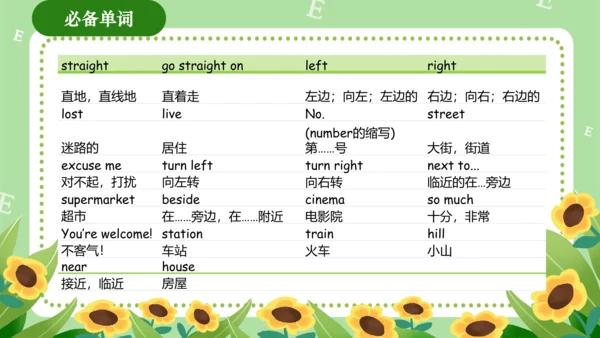 Module 1（复习课件）-2023-2024学年四年级英语上册期末核心考点集训（外研版三起）（共