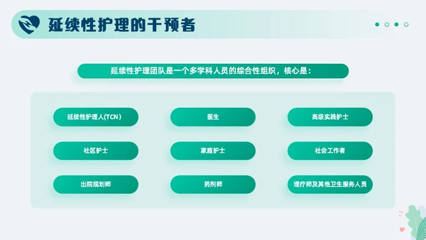 绿色小清新简约医疗护理汇报延续性护理服务工作总结PPT模板